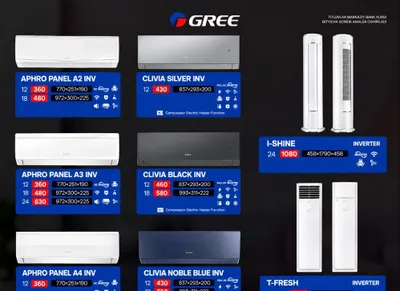 Кондиционер GREE 12, 18, 24, скидка, со склада, доставка бесплатно