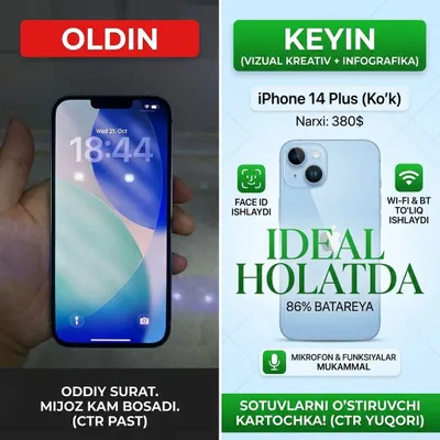 Услуги по дизайну SEO- Uzum Market Яндекс 1