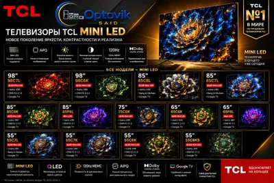 Телевизор TCL MINI LED televizor в ассортименте от 55до98 C7K C7L C8L 1