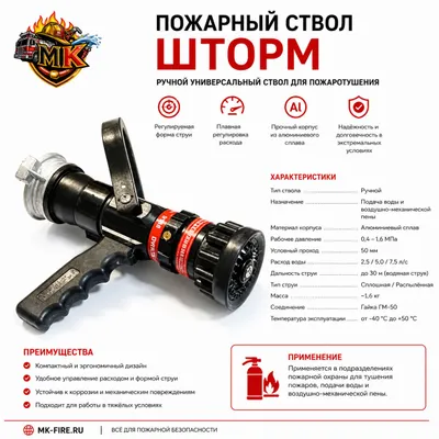 Yong‘in stvoli Shtorm GM-50 | Пожарный ствол Шторм