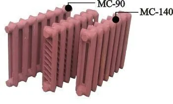 Cho‘yan radiatorlar