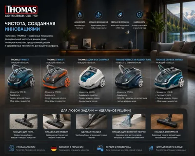 Пылесос Thomas для сухой и влажной уборки