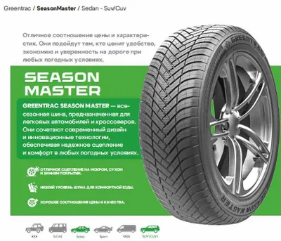 Шины GREENTRAC Season Master 225/55/17 — магазин Premio Autotuning 1
