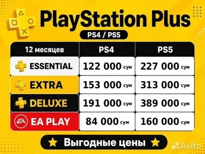 PS Plus Extra / Deluxe и EA Play для PS4 / PS5