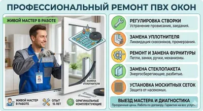 Ремонт пластиковых окон дверей Akfa Регулировка- Ремонт дверных замков