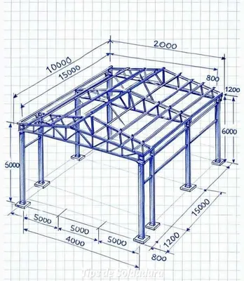 Svarka ishlari Svarka ishlari Метал конструкции 1