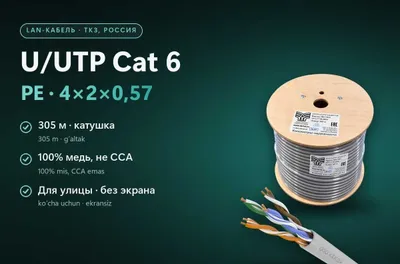 LAN-кабель U/UTP Cat 6 PE 4x2x0,57, медь, 305 м, ФАРИАЛЬ 1