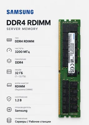 Server uchun DDR4 RDIMM 3200MHz tezkor xotirasi 1
