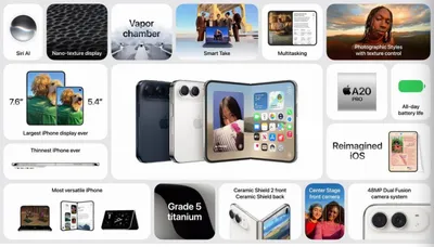 iPhone Duo