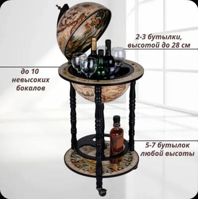 Polga qo‘yiladigan globus-bar 1