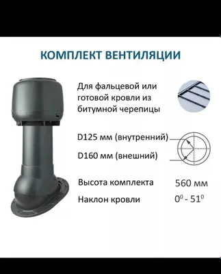 Chokli va bitumli tomlar uchun tom aeratori, kulrang D-125/160 1