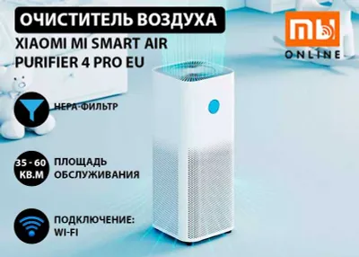 Xiaomi Mi Smart Air Purifier 4 Pro EU havo tozalagichi 1