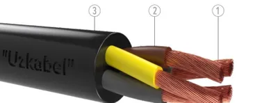 Кабель КГ 1х16 Uzkabel 1
