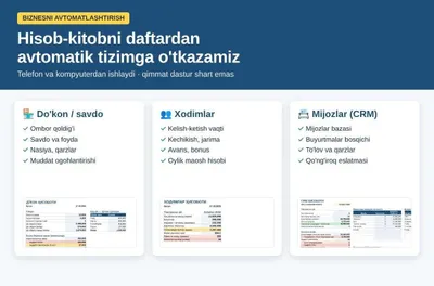 Biznesni avtomatlashtirish: Excel / Google Sheets | 300 000 so'mdan 1