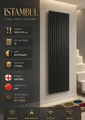 Дизайнерские радиаторы Dizaynerskiy radiator Skladdan radiator OPTOM 1