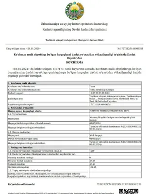 Продаётся 3-комнатный дом 1