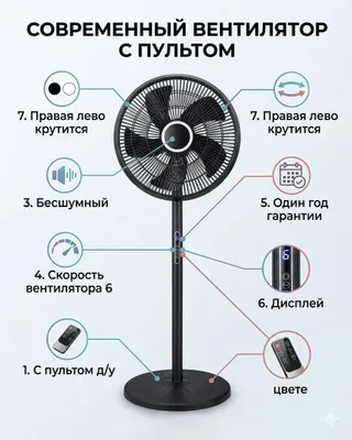 Вентилятор напольный AIWA с пультом ДУ – Новый, 6 скоростей 1