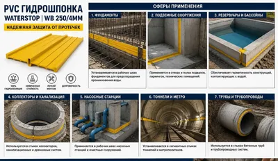 PVC Гидрошпонка Waterstop | ПВХ WB 250/4MM) 165000 СУМ