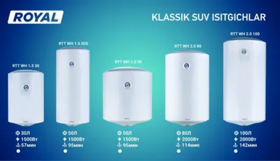 ariston водонагреватель 1