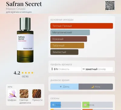 Парфюм Safran Secret Maison Crivelli