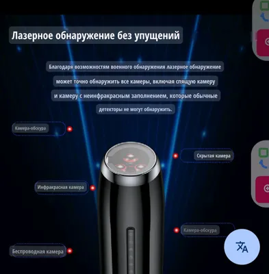 Videokameralar va GPS-trekerlarni aniqlovchi detektor 1