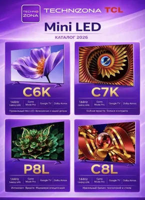 Телевизоры TCL MINI LED C6K C7L C8L P8L 43/55/65/75/85/98