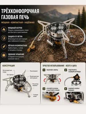 Yig‘ma sayyohlik gaz plitasi