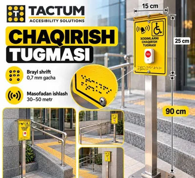 Кнопка вызова (звонок) SOS / Кнопка вызова помощи Tactum 1