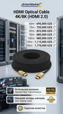 Оптический кабель HDMI Optical Cable 4K8K HDMI 2,0