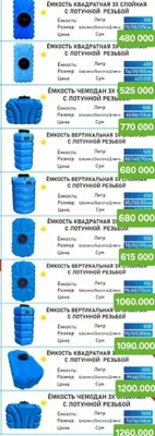 Бочка, ёмкость для воды