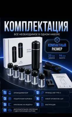 Асвежитель для машин Ultra Sonic