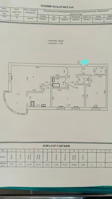 Корзинка Аэропорт 3х ком продажа