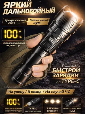 Многофункциональный LED-фонарь с Zoom и Type-C зарядкой 1