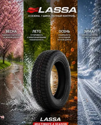 Автошина Lassa Multiways S4 всесезонная | Турция 1