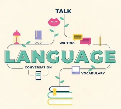 INGLIZ TILI 0 dan online oʻrgataman/ General English/IELTS 1