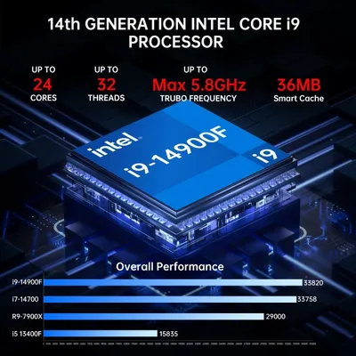 Intel Core i9 14900F protsessori