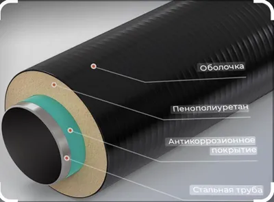 ППУ изоляция труб ( пенополиуретановая изоляция ) 1
