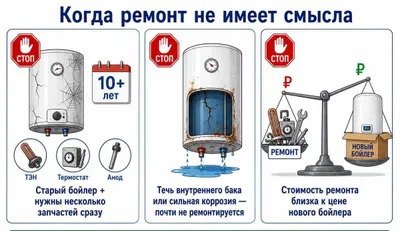 Аристон тозалаш хизмати & Ariston tozalash xizmati 1