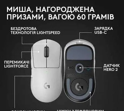 (Новый)Мышь беспроводная Logitech G PRO X SUPERLIGHT 2 белый