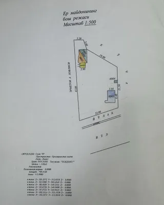 Chorvoqdagi 7.2 sotixli dala hovli | Tog‘lar va suv ombori manzarasi | Bochka 1