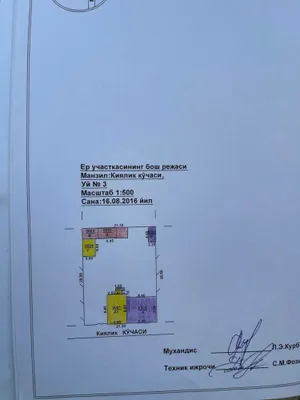 Яшнабадский район. Ул. Паркентская. 6-соток. 250.000$ 1