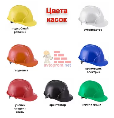 Qalqoncha va qattiqlik qovurg'alari bilan himoya kaski 1
