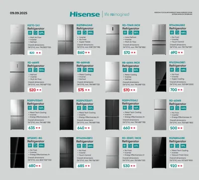 Холодильник Hisense 1