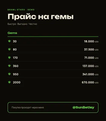 Brawl Stars | Gems | Бравл Старс | Гемы