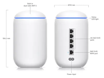 Ubiquiti Networks UniFi Dream Machine UDM 1