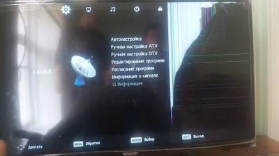Телевизор Roison 32 дюйма (экран разбит) 1