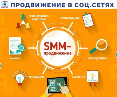smm xizmatlarimiz taqdim qilamiz