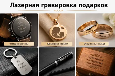 Sovg‘alar va suvenirlarni lazerda gravirovka qilish