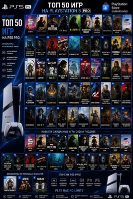 Запись Игр на PS5