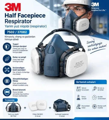 3M respiratori, niqob 1